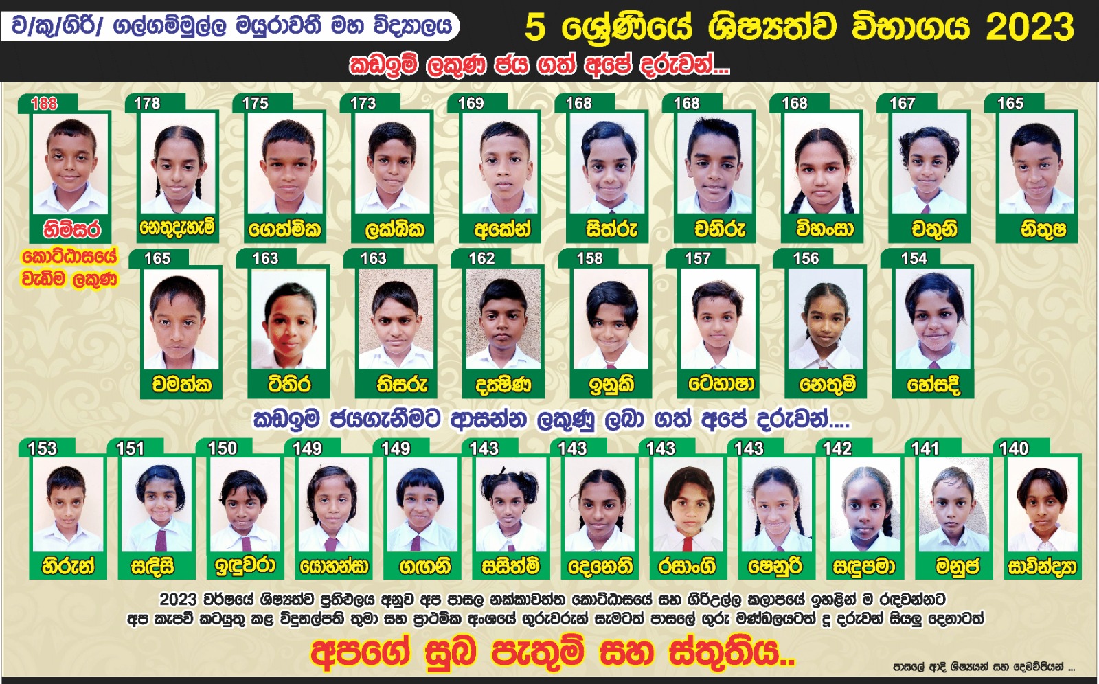 2023 ශිෂ්‍යත්ව කඩඉම